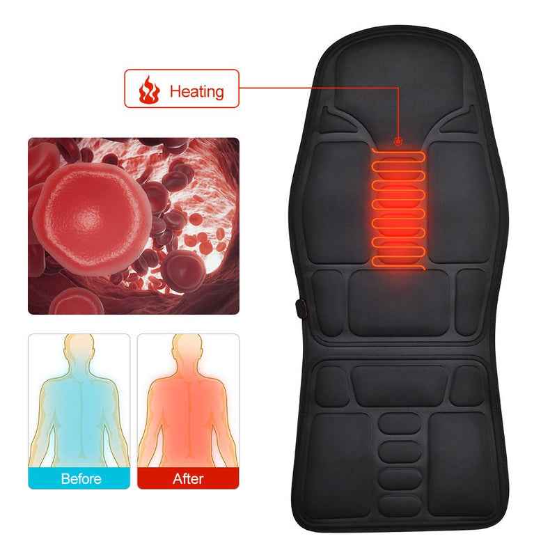 Massage Seat Topper for Ultimate Relaxation and Comfort