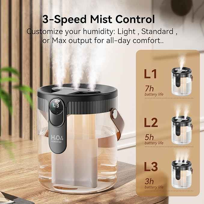 Dual Spray Humidifier for All-Day Comfort and Refreshing Relief