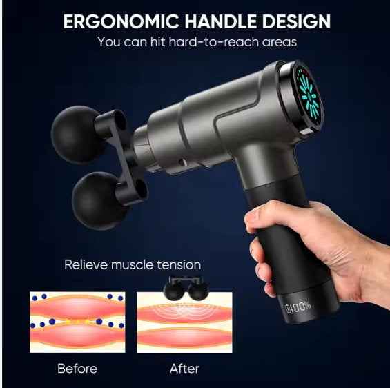 Double Head Facial Massager for Ultimate Skin Revitalization